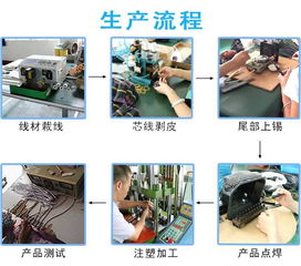 【珠海琴創供應矩形汽車連接器 阻燃汽車顯示器線束加工定制廠家,12555價格,圖片,配件廠家】